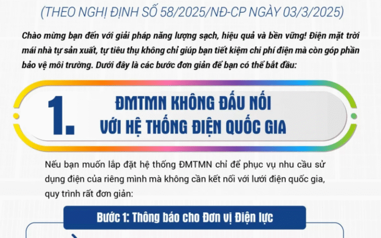 Hướng dẫn đăng ký phát triển nguồn điện mặt trời mái nhà tự sản xuất tự tiêu thụ